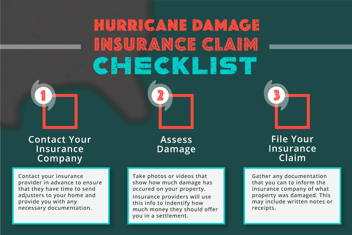 Hurricane damage insurance claim checklist