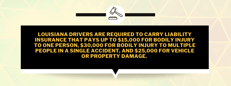 Louisiana drivers are required to carry liability insurance that pays up to $15,000 for bodily injury to one person, $30,000 for bodily injury to multiple people in a single accident, and $25,000 for vehicle or property damage. 