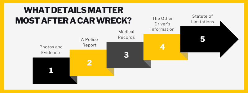What Details Matter Most After a Car Wreck