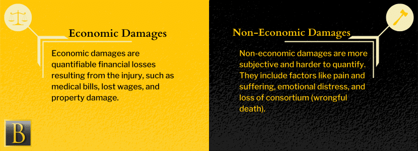 Economic damages and non-economic damages explained
